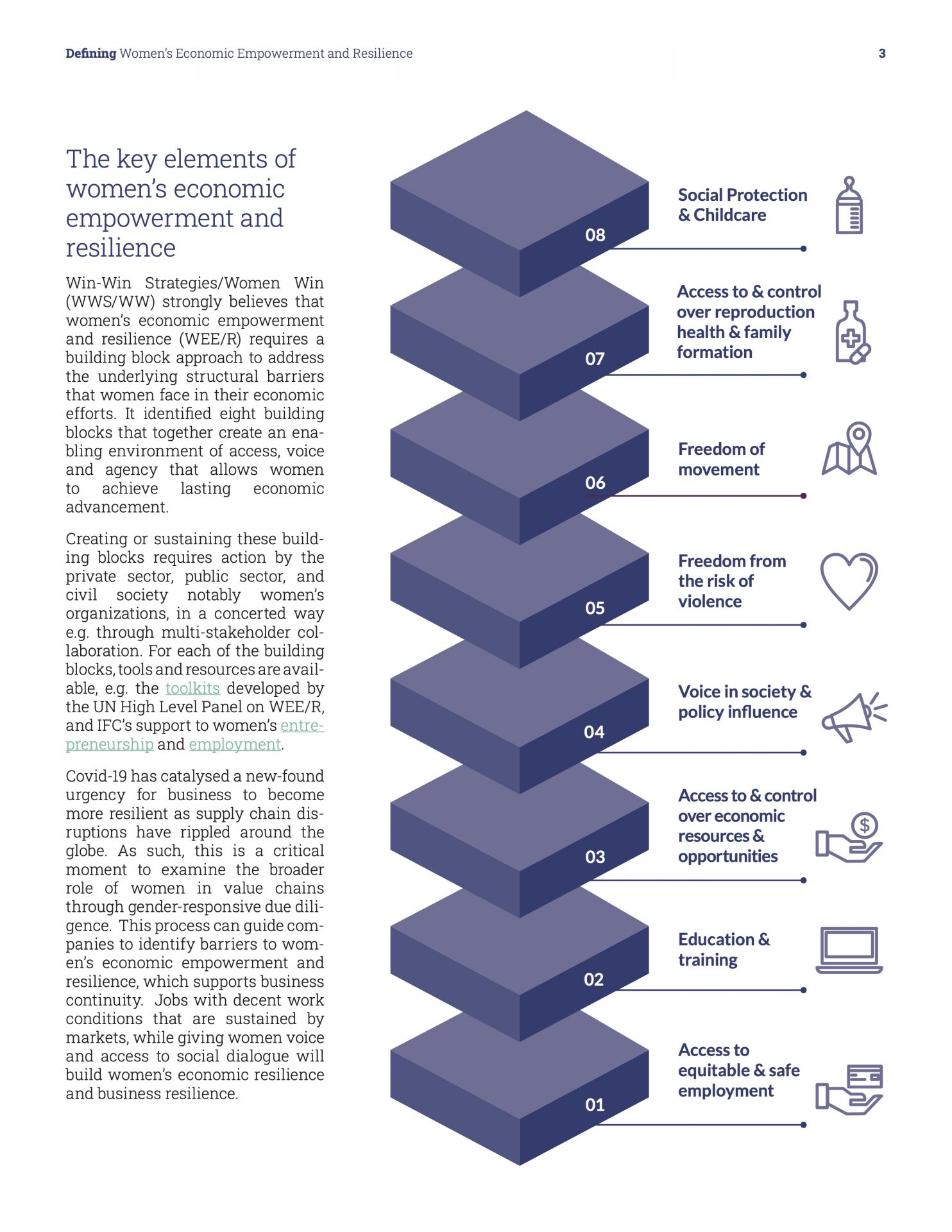 Defining-Womens-Economic-Empowerment-and-Resilience